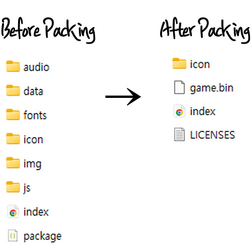 rich text editor image