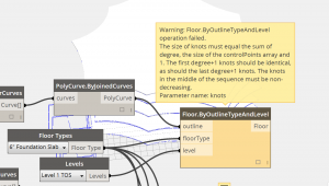 Floor By Outline Error