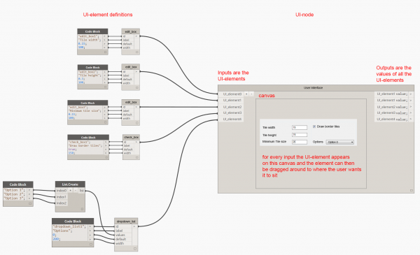 dynamic_dynamo_dialog