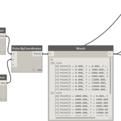 15-09-30 line grid by point