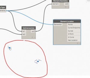 Fitting insertion point
