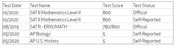 Screenshot 2021-03-28 171257