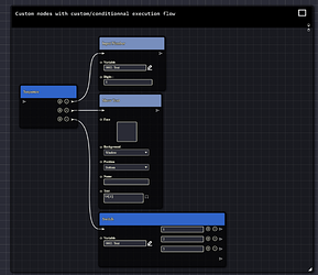 Visual Event Editor - Custom Nodes