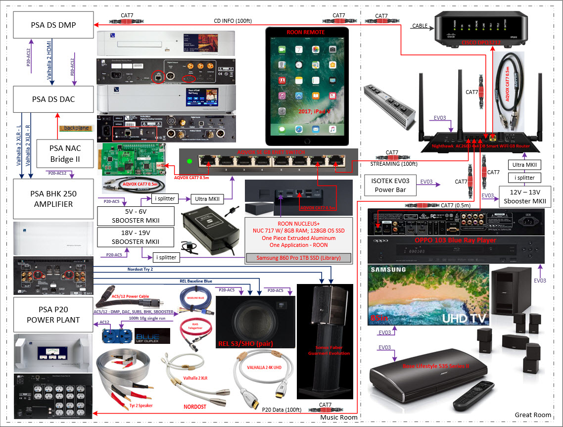 2%20CH%20Block%20Diagram%2017