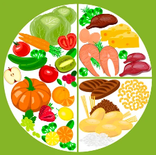 imagen de plato de alimentos