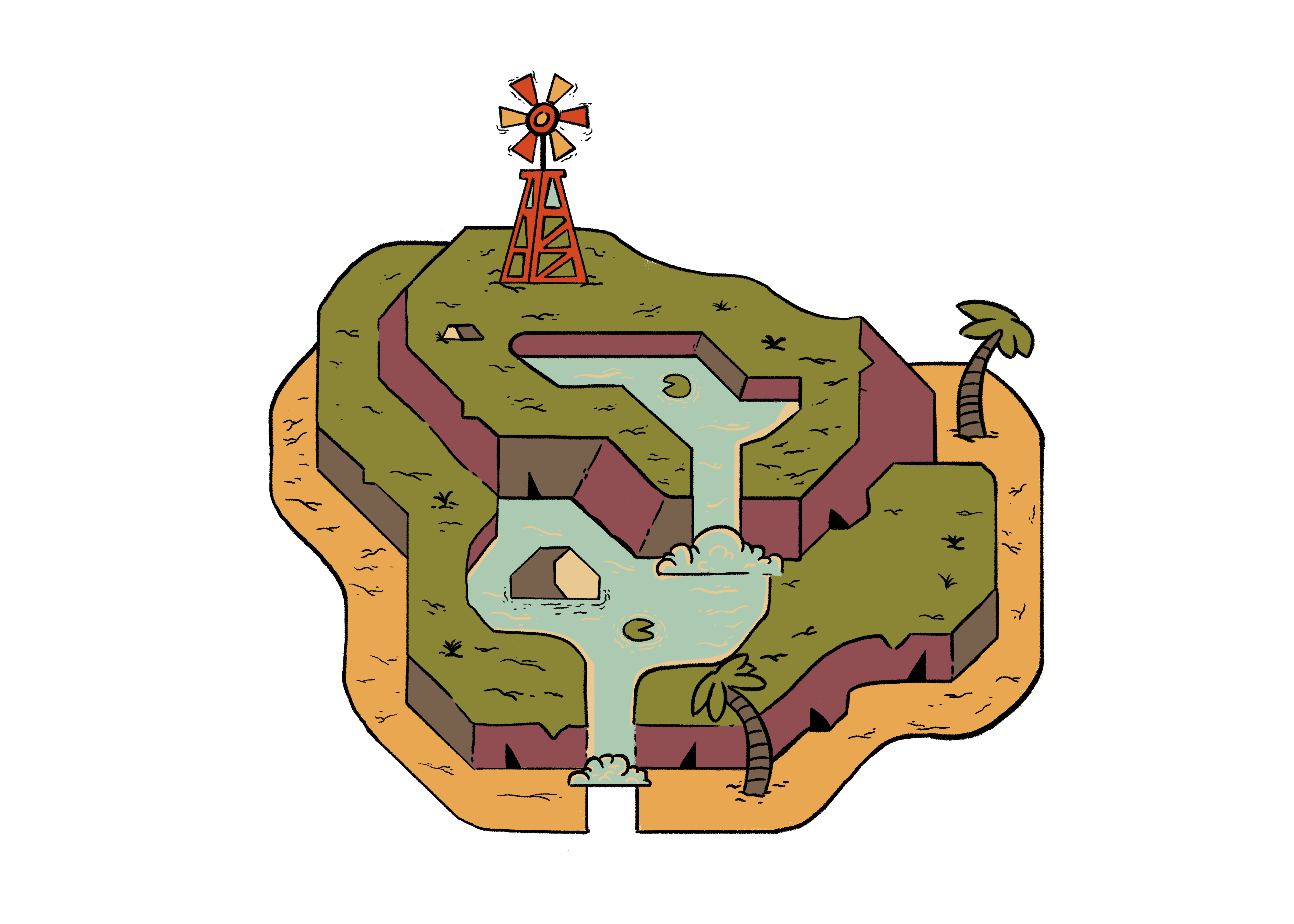 Isla Ocupacional