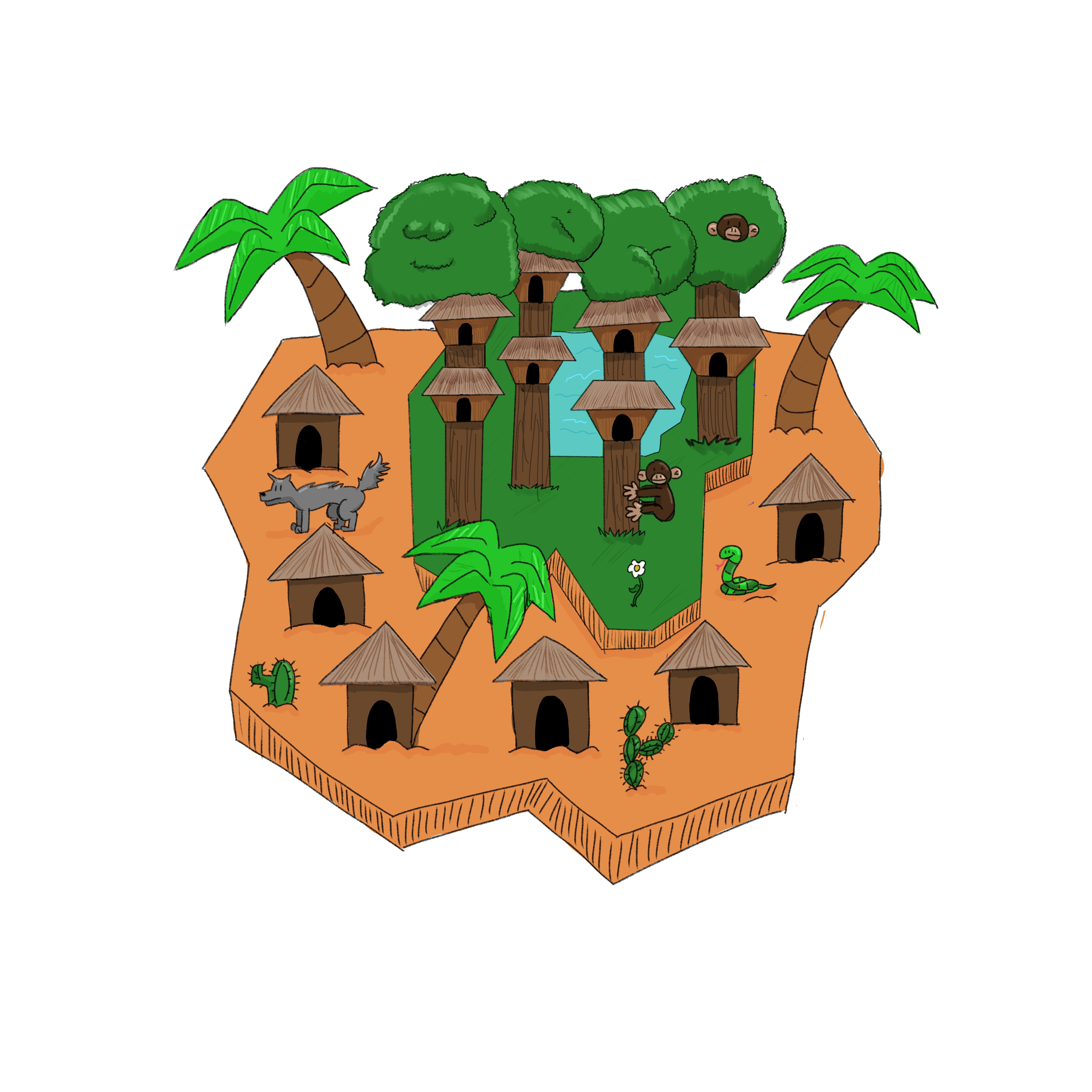 Isla Social