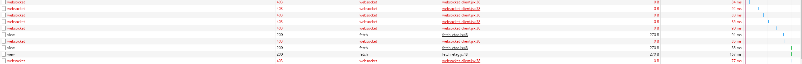 websocket