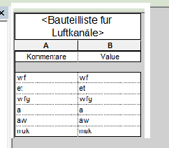 Text