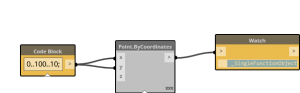 DynamoCapture