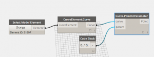 CurveElement