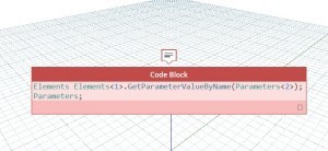 Error