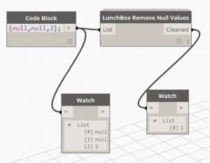 remove Null