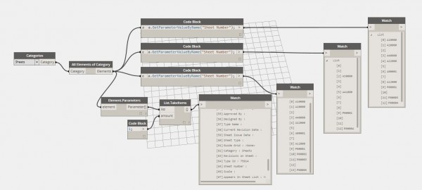 GetParameter
