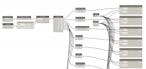 piping workset change by system type