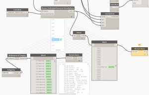 Material Element Name Image