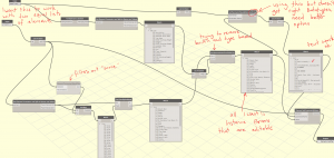 copy parameters node