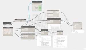 Dynamo_Shared_Parameter_Concatenate