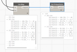 resorting by unique items