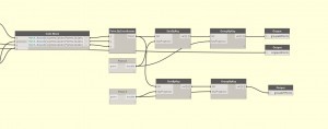 GroupedYPoints