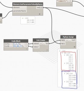 python node
