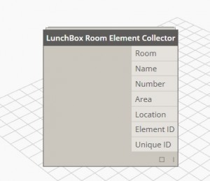 lunchbox room 1