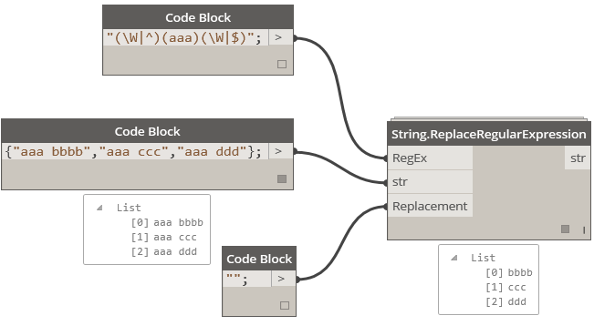 StringReplaceRegularExpression