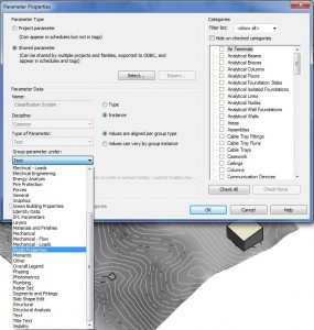 PARAMETER GROUP
