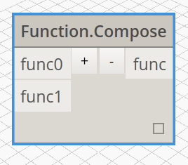 Function.Compose