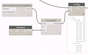 GetParameterValue by multiple 2