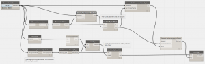 PropagateParameters