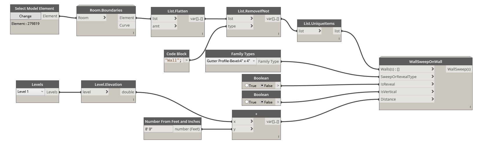 Wall%20Sweeps%20by%20Room