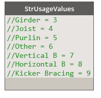 strUsageValues