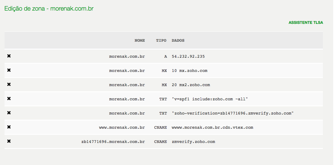 Zonas_DNS