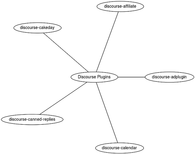 vizgraph-20181118-237-nw2mb7.png